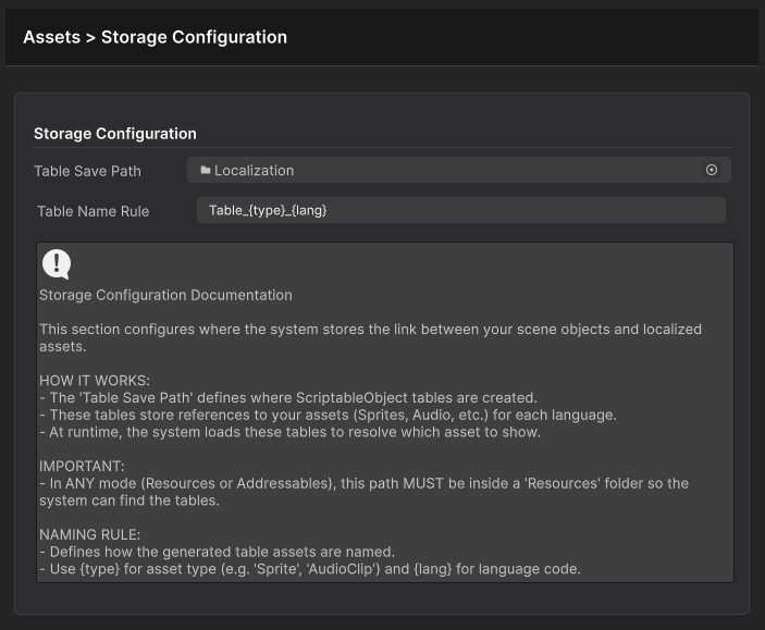AnKo Localization Tool Docs