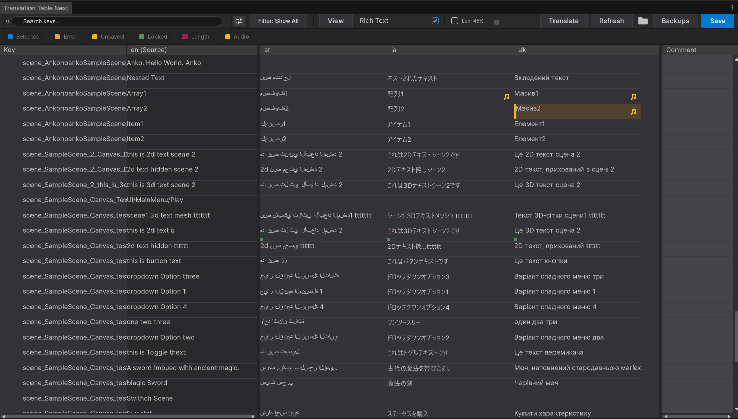 AnKo Localization Tool Docs